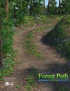 Image result for Forrest Core Path