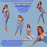 Image result for SL Mesh Body