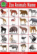 Image result for Whipsnade Zoo Animals List