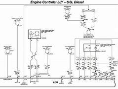 Image result for Duramax Lz0 Diagram