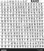 Image result for Kanji Printable Character Chart