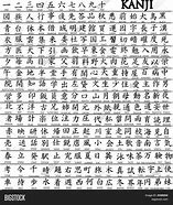 Image result for Kanji Chart with English Translations