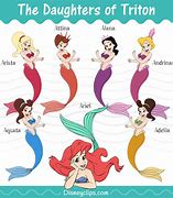 Image result for Little Mermaid Ariel's Sisters