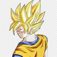 Image result for Goku Head and Shoulders