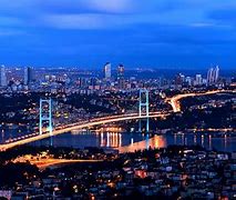 Image result for Lense View Istanbul