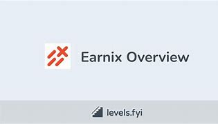 Image result for Earnix Logo