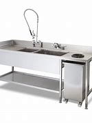 Image result for Stainless Steel Sinks Commercial