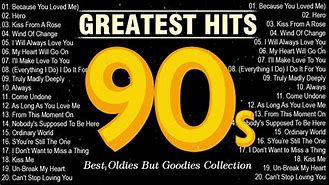 Image result for 80s/90s Greatest Hits Playlist