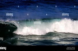 Image result for Chop Waves