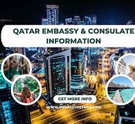 Image result for British Embassy Qatar