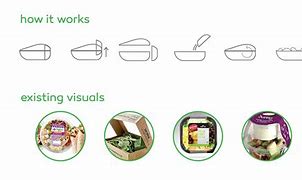 Image result for Salad Packaging