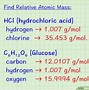 Image result for Molar Mass of Atoms