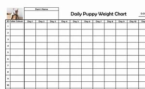 Image result for Puppy Growth Chart with Pics