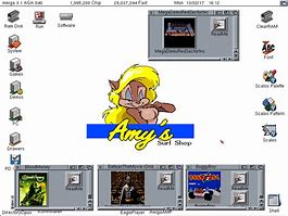 Image result for Amiga 500 Workbench