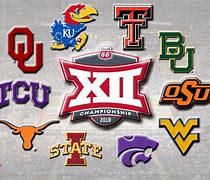 Image result for Big 12 Pods