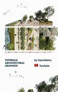 Image result for SketchUp Landscape Architecture