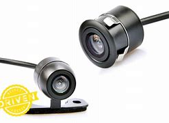 Image result for Caravan Camera