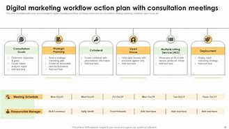 Image result for Consultation Plan