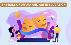 Image result for Drama Art