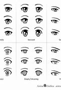 Image result for Unrealistic Anime Girl Eyes