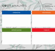 Image result for SWOT Analysis Template Purple