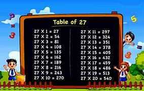 Image result for Table De 27