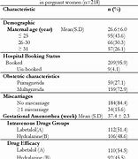 Image result for IV Labetalol vs Hydralazine