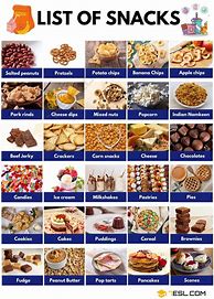 Image result for Snacks Items List