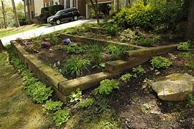 Image result for Railroad Tie Garden Bed