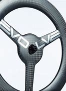 Image result for F1 Tri Spoke