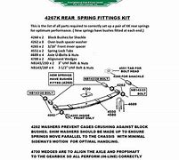 Image result for XK120 Suspension