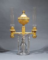 Image result for Argand Lamp