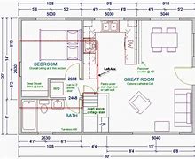 Image result for 30X20 Cabin