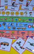 Image result for Autism Talk Chart