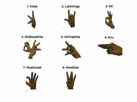 Image result for Gang Sign Language