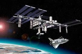 Image result for How Big Is a Space Station