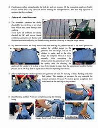 Image result for Acid Wash Denim Process