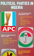 Image result for Nigeria Political Parties and Logo