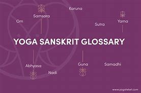 Image result for Yoga Sanskrit Symbols