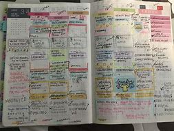 Image result for Hobonichi Cousin Layout Ideas