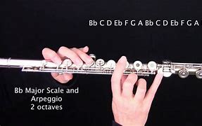 Image result for Tuning B Flat Flute