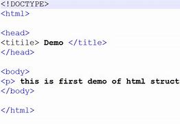 Image result for HTML Code Syntax