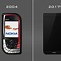 Image result for Nokia 7610 Le Test Model