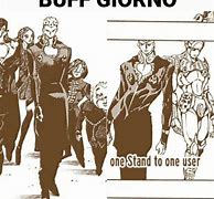 Image result for Buff Giorno Meme