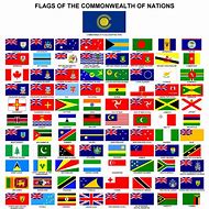 Image result for Commonwealth Country Flags