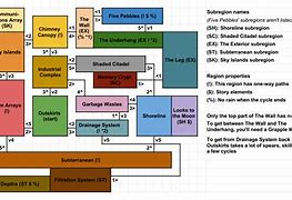 Image result for Updated Rain World Map