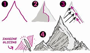 Image result for Layered Mountains Drawing