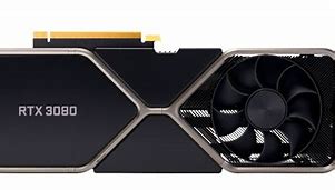 Image result for 3080 External GPU