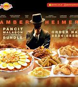 Image result for Amber Food