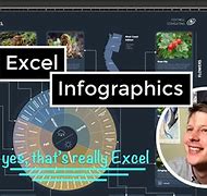 Image result for Excel Graphics